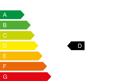 CO2 Kalsse D